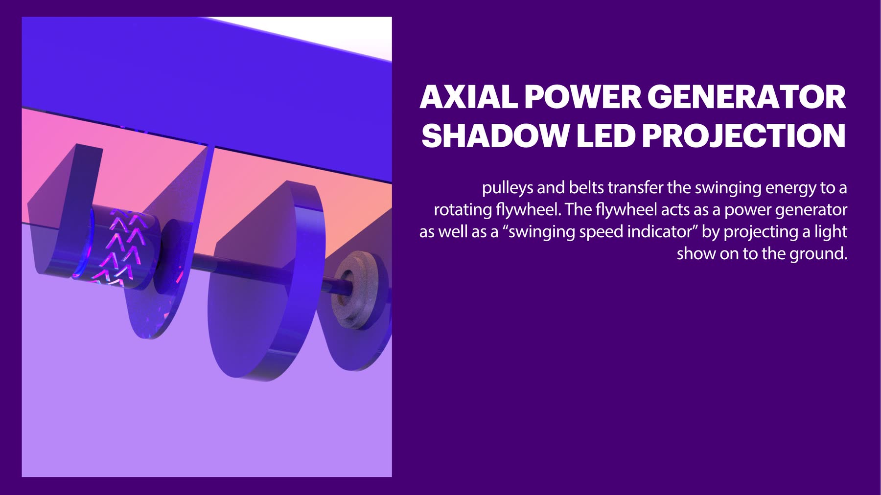 Technical deck page 'Axial power generator / shadow LED projection' with a close-up render of the pulley and flywheel assembly.