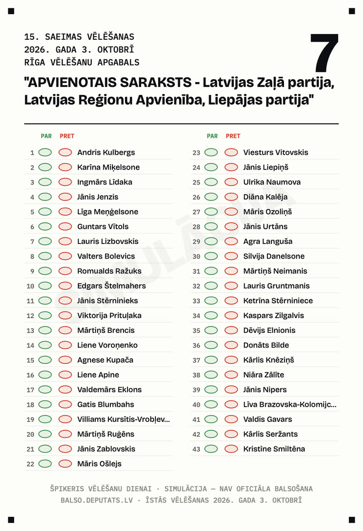 The downloadable cheat sheet: a portrait image of the filled ballot with 43 names in two columns and a diagonal SIMULĀCIJA watermark.